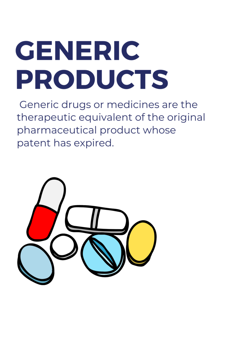 Generic Products